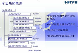 東忠對日軟件開發(fā)工程師培訓(xùn)班 杭州軟件開發(fā)新機(jī)遇